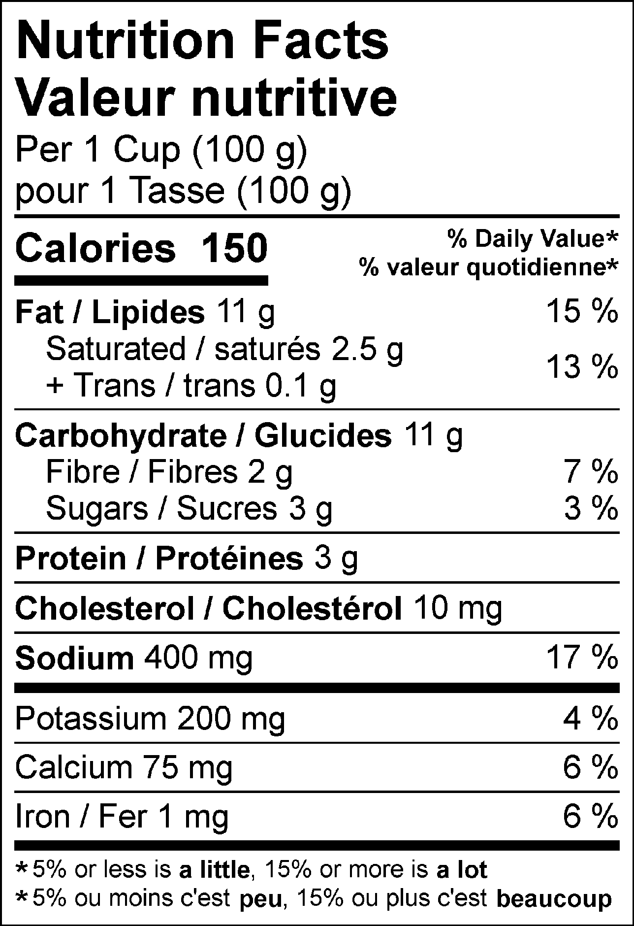 NFP